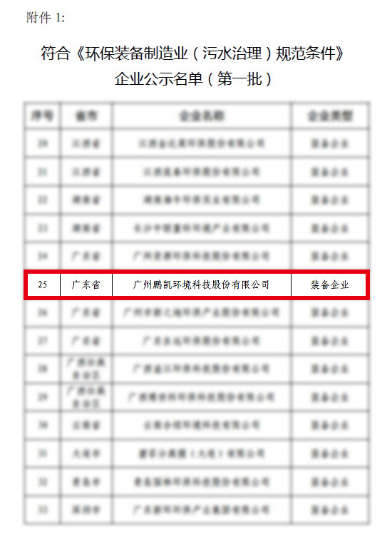 鵬凱環(huán)境上榜全國首批符合《環(huán)保裝備制造業(yè)(污水)規(guī)范條件》企業(yè)名單